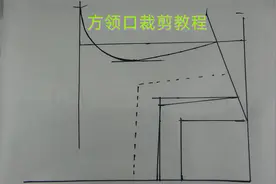 无领结构衣服，方领口的裁剪方法