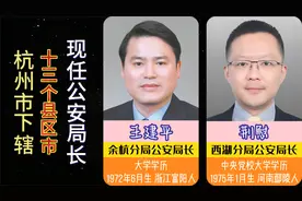 杭州市下辖13个县区，现任公安局长，你们是杭州人民的坚强卫士视频封面