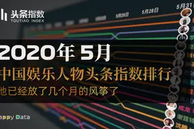 2020年5月 中国娱乐人物头条指数排行, 他已经放了几个月的风筝了视频封面