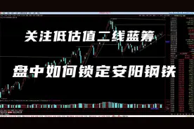 关注低估值二线蓝筹视频封面