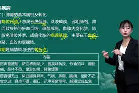 2022中医内科主治医师专业知识、肺痈视频封面