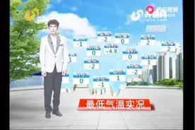 低温持续时间短，山东明天回暖将持续，后天半岛有降雨视频封面