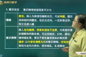 状态检查5意识状态：嗜睡、意识模糊、昏睡、昏迷的表现和判断视频封面