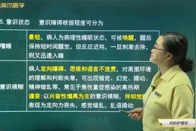 状态检查5意识状态：嗜睡、意识模糊、昏睡、昏迷的表现和判断视频封面