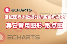 区域医疗大数据分析系统视频教程，常用图形散点图的使用技巧视频封面