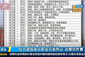 吉林丰满一小学调查家长职业引发热议，当地教育局作出回应视频封面