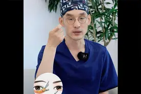 北京丽合医疗美容医院整形：眼袋去除的技术和方法的介绍视频封面
