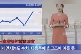 盘点国外主持直播失误名场面，主持人都控制不住表情了，太突然了