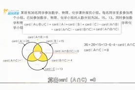 高中数学必考集合题，不会做就是输在起跑线上！