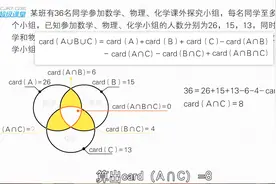 高中数学必考集合题，不会做就是输在起跑线上！