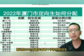 厦门市中考定向生分配情况，16所高中4045个定向生是如何分配？视频封面