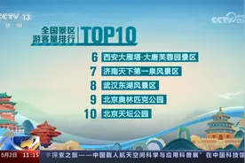 五一假期·大数据看出游 最热十大景区出炉 杭州西湖居榜首视频封面