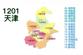 【1201】天津市有那些区？咱们一起来了解一下视频封面