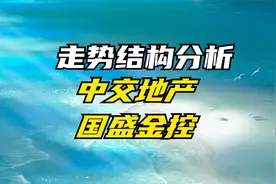 中交地产，大金重工走势结构分析 5.29视频封面