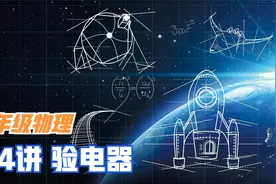 电学第4讲 验电器@阳阳物理视频封面