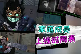 你开始玩第五人格是哪天？盘点角色上线时间，看你和本命差多久！视频封面