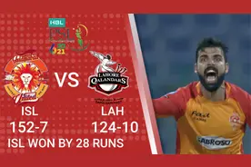 巴基斯坦板球超级联赛PSL 2021 MATCH-21高光时刻视频封面