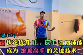 顶蹭  快速提升正、反手弧圈球能力，成为绝顶高手的关键技术视频封面