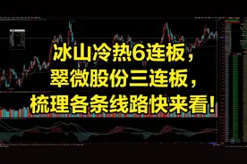 冰山冷热6连板，翠微股份三连板，梳理各条线路快来看！