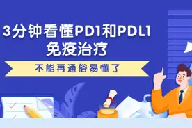 3分钟看看懂PD1，PDL1免疫治疗，不能再通俗易懂了视频封面