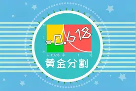 建筑和绘画上会经常用到黄金分割，你知道什么是黄金分割吗视频封面