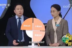 双相情感障碍有哪些治疗方式？四大治疗方法来了解|职场健康课视频封面