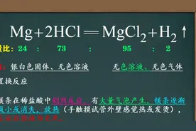 第二十七节，镁与盐酸反应视频封面