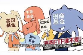 ETF基金和传统基金区别视频封面