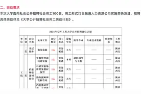 平均到手工资6000，空军工程大学社招100人，大专即可，不限专业视频封面