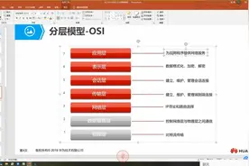 【HCIA-Datacom数通网络工程师入门基础】OSI、TCP IP-阮维