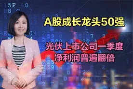 A股成长龙头50强榜单出炉！电力设备占18支个股！后市怎么看？视频封面