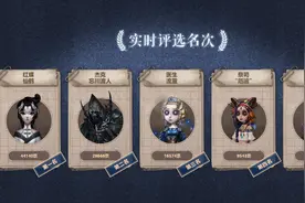 第五人格：2周年皮肤返场，5款皮肤即将返场，看看有没有喜欢的！视频封面