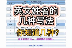 【英文干货】英文姓名的几种写法，你会几种？视频封面
