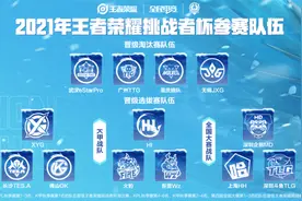 王者荣耀挑战者杯战队介绍，一分钟带你了解全部战队！视频封面