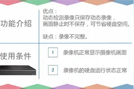 浙江大华---录像机动态检测录像设置视频封面