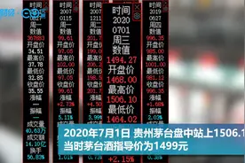 31.39到2004.99元，20年近64倍！回顾茅台封神之路视频封面
