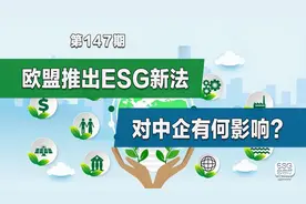 欧盟推出ESG新法，对中国企业的影响有多大？视频封面
