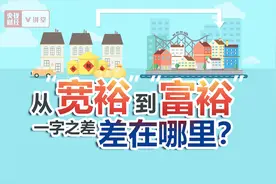 央视财经V讲堂|从“生活宽裕”到“生活富裕”，一字之差差在哪？视频封面