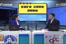紫金矿业， 云南铜业，洛阳钼业——黄金123法则分析有色板块视频封面