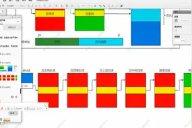剖析Linux内核《内存管理8大架构》视频封面