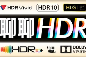 五花八门的HDR都是什么意思？「白问」视频封面