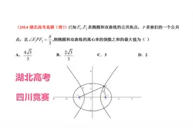 高考必备离心率（7）2014湖北高考，2016四川竞赛，敢来一试？视频封面