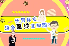孕期，孕妈肚皮上的“黑线”是什么，真的能看出宝宝性别吗？视频封面