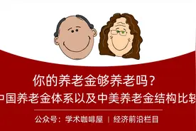 你的养老金够养老吗？中国养老金体系以及中美养老金结构比较视频封面