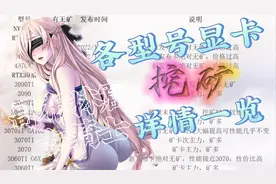 哪些显卡有矿？各型号显卡挖矿详情一览表2023，附说明和发布时间视频封面