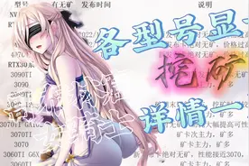 哪些显卡有矿？各型号显卡挖矿详情一览表2023，附说明和发布时间视频封面