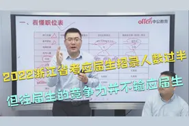 2022浙江省考应届生招录人数过半，但往届生的竞争力并不输应届生视频封面