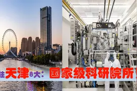 中国科研高地看天津市，中央驻津门的8大国家级科研院所有多强视频封面