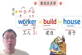英语单词教学，一次学3个单词，worker build house视频封面