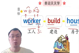 英语单词教学，一次学3个单词，worker build house视频封面